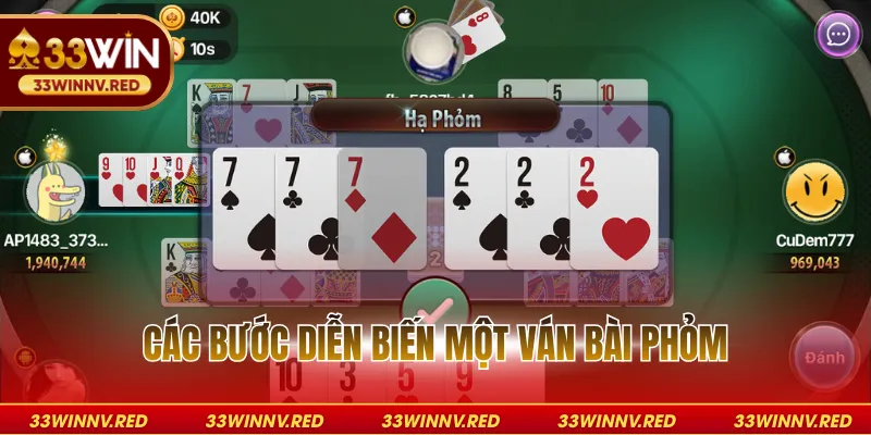 Các bước diễn biến một ván bài phỏm